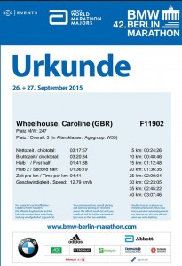 12033848_10153568912434435_2084473659_n